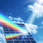 Blockchain énergie intelligent